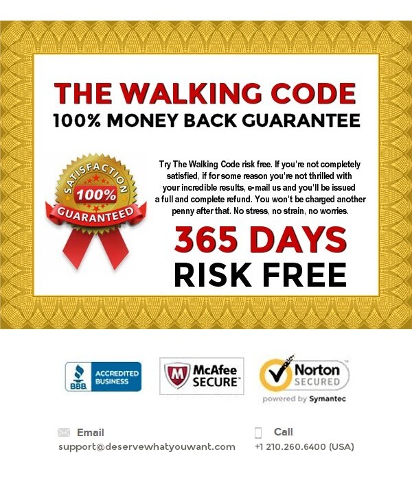 100% Risk Free Money Back Guarantee