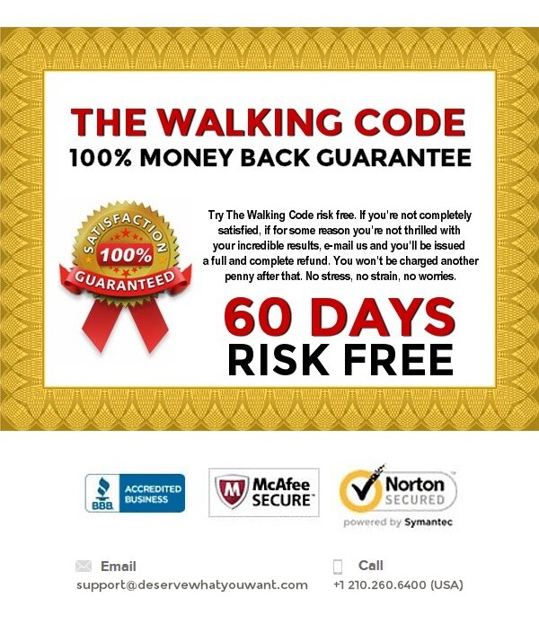 100% Risk Free Money Back Guarantee